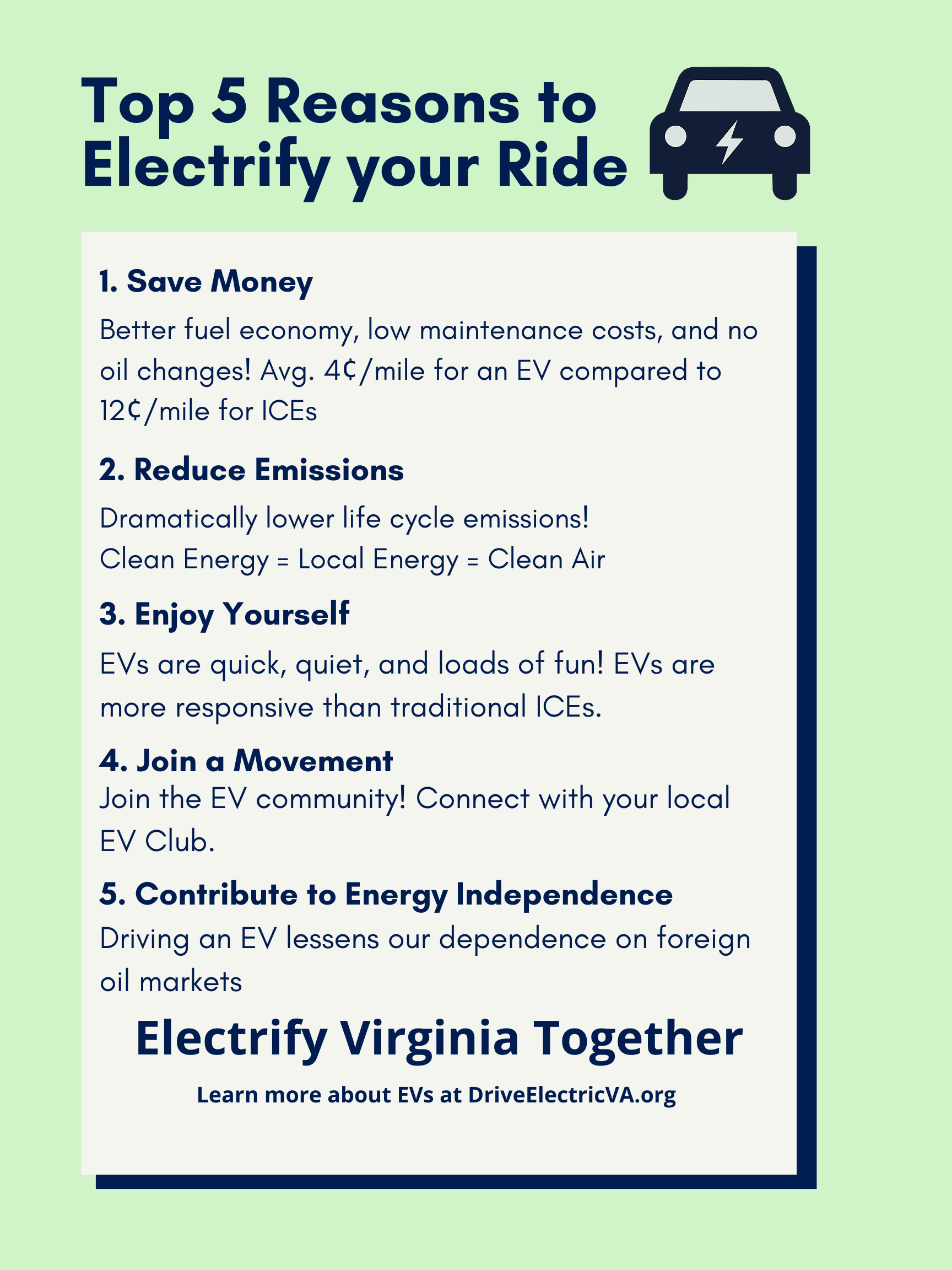 Why Drive Electric? Drive Electric VA